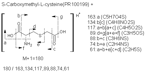 Fragmentation:PR100199p.png