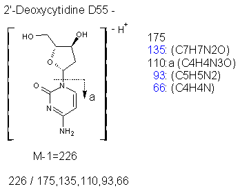 Fragmentation:KOX00196n.png