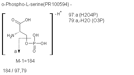 Fragmentation:PR100594n.png