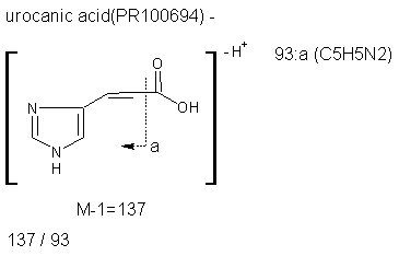 Fragmentation:PR100694n.png