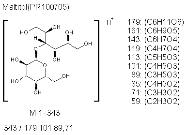 Fragmentation:PR100705n.png