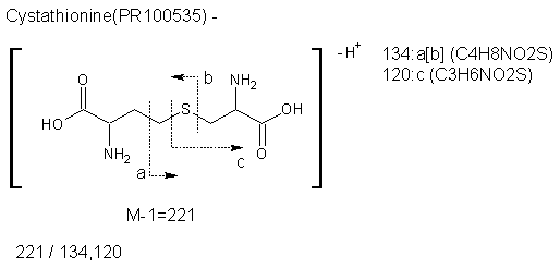 Fragmentation:PR100535n.png