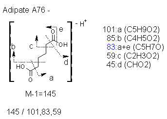 Fragmentation:KOX00057n.png