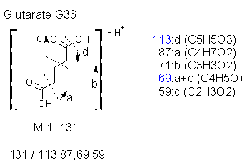 Fragmentation:KOX00277n.png