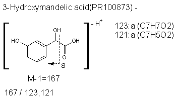Fragmentation:PR100873n.png
