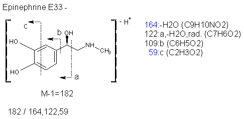 Fragmentation:KOX00235n.png