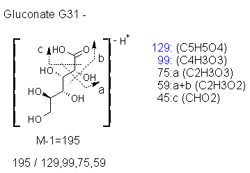 Fragmentation:KOX00274n.png
