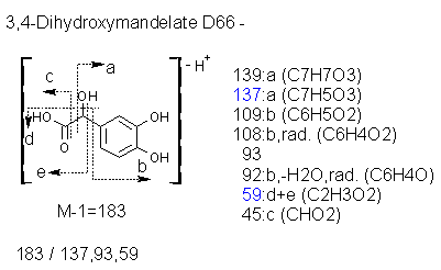 Fragmentation:KOX00206n.png