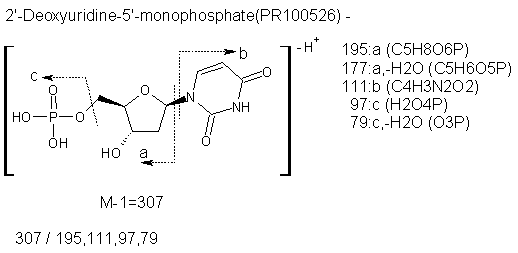 Fragmentation:PR100526n.png