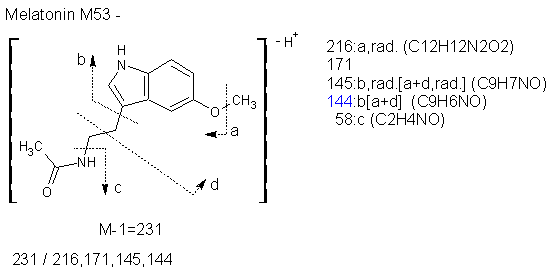 Fragmentation:KOX00432n.png
