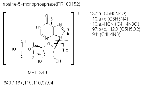 Fragmentation:PR100152p.png
