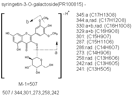Fragmentation:PR100815n.png