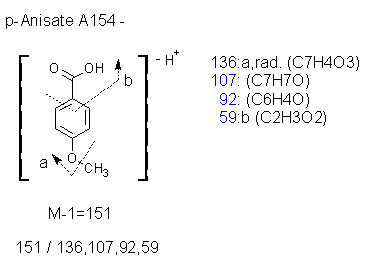 Fragmentation:KOX00092n.png