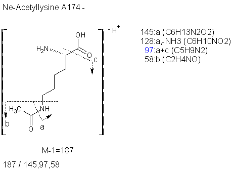 Fragmentation:KOX00094n.png