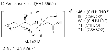 Fragmentation:PR100858n.png