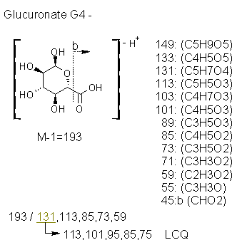 Fragmentation:KOX00257n.png