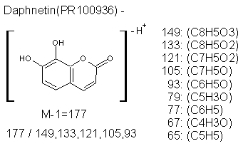 Fragmentation:PR100936n.png