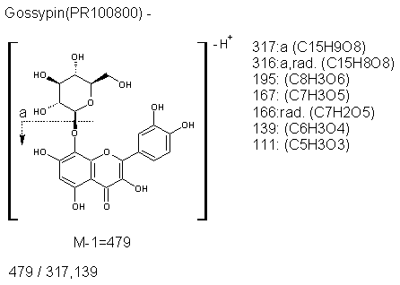 Fragmentation:PR100800n.png