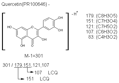 Fragmentation:PR100646n.png