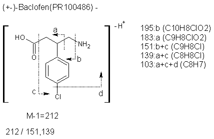 Fragmentation:PR100486n.png