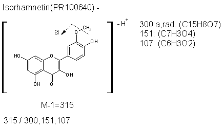 Fragmentation:PR100640n.png