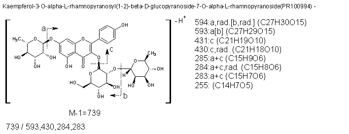 Fragmentation:PR100994n.png