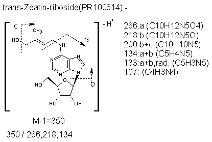 Fragmentation:PR100614n.png