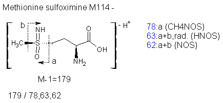 Fragmentation:KOX00453n.png