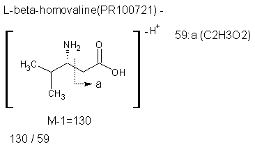 Fragmentation:PR100721n.png