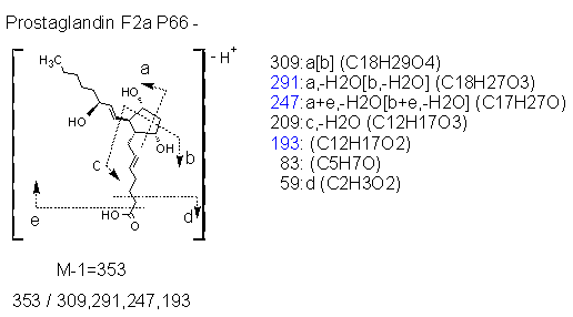 Fragmentation:KOX00516n.png