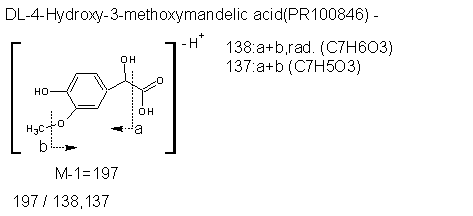 Fragmentation:PR100846n.png
