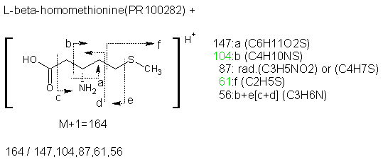 Fragmentation:PR100282p.png