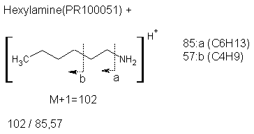 Fragmentation:PR100051p.png