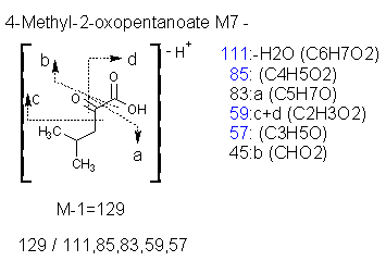 Fragmentation:KOX00408n.png