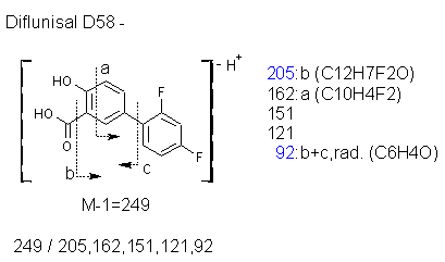 Fragmentation:KOX00202n.png