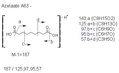 Fragmentation:KOX00049n.png