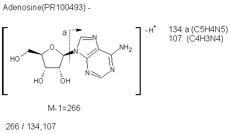 Fragmentation:PR100493n.png