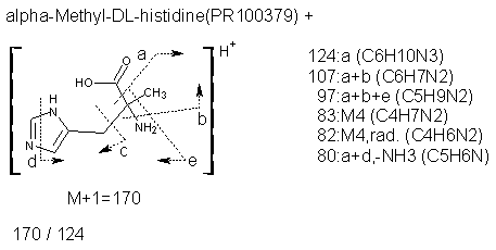 Fragmentation:PR100379p.png
