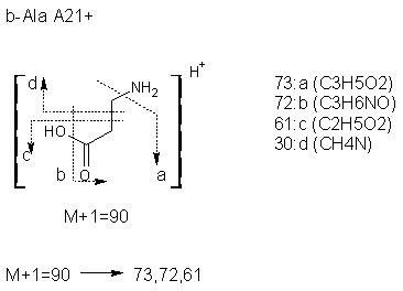 Fragmentation:KOX00018p.png