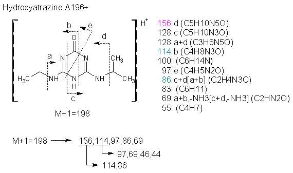 Fragmentation:KOX00104p.png