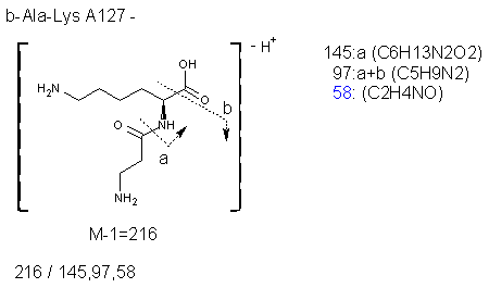 Fragmentation:KOX00068n.png