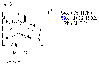 Fragmentation:KOX00363n.png