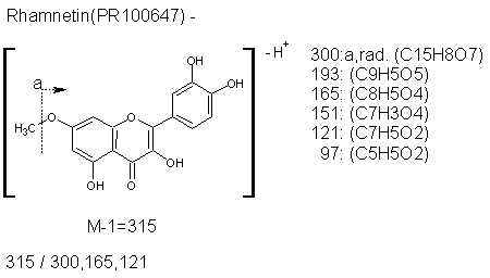 Fragmentation:PR100647n.png