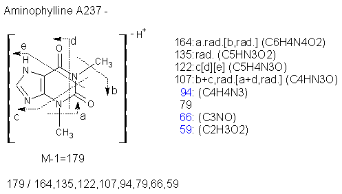 Fragmentation:KOX00110n.png