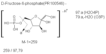 Fragmentation:PR100546n.png