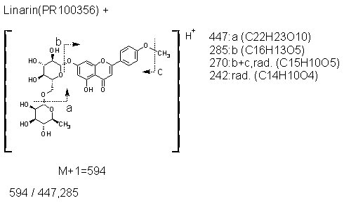 Fragmentation:PR100356p.png