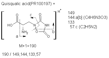 Fragmentation:PR100197p.png