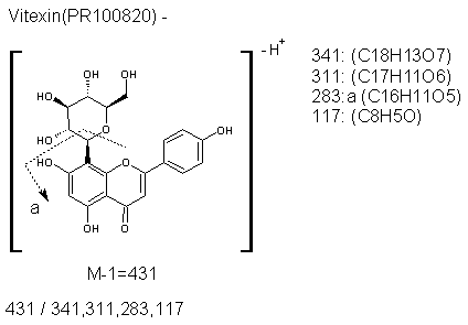 Fragmentation:PR100820n.png