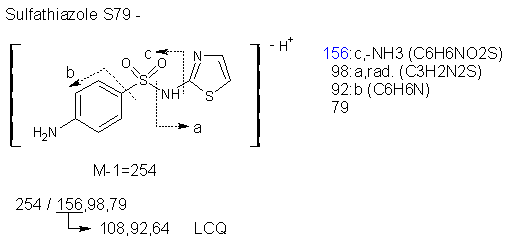 Fragmentation:KOX00576n.png