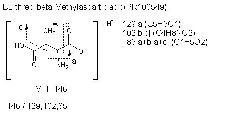 Fragmentation:PR100549n.png